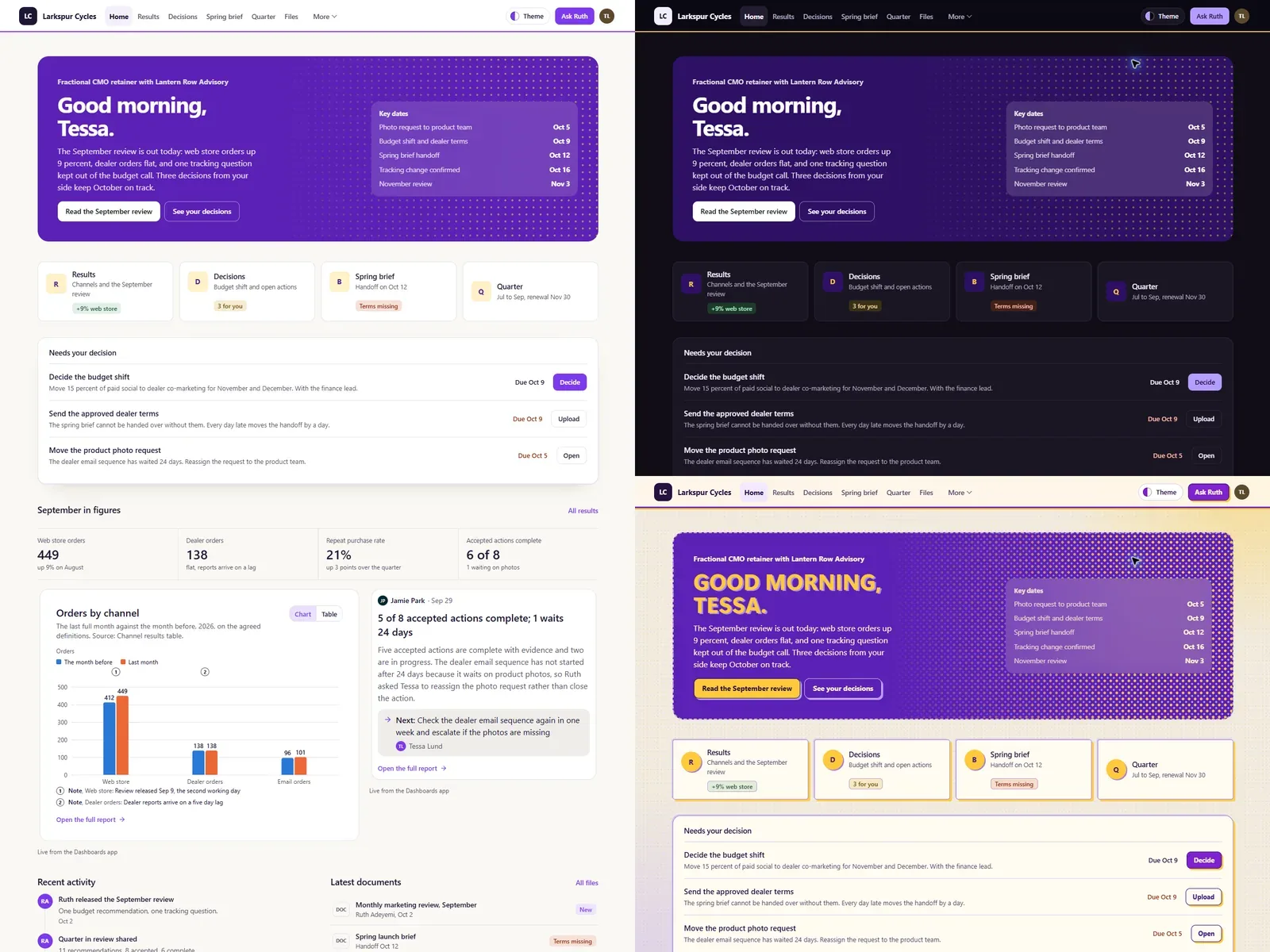 Fractional CMO client portal: Paper (Light) theme on the left, Night press (Dark) top right and Risograph (Futuristic) bottom right