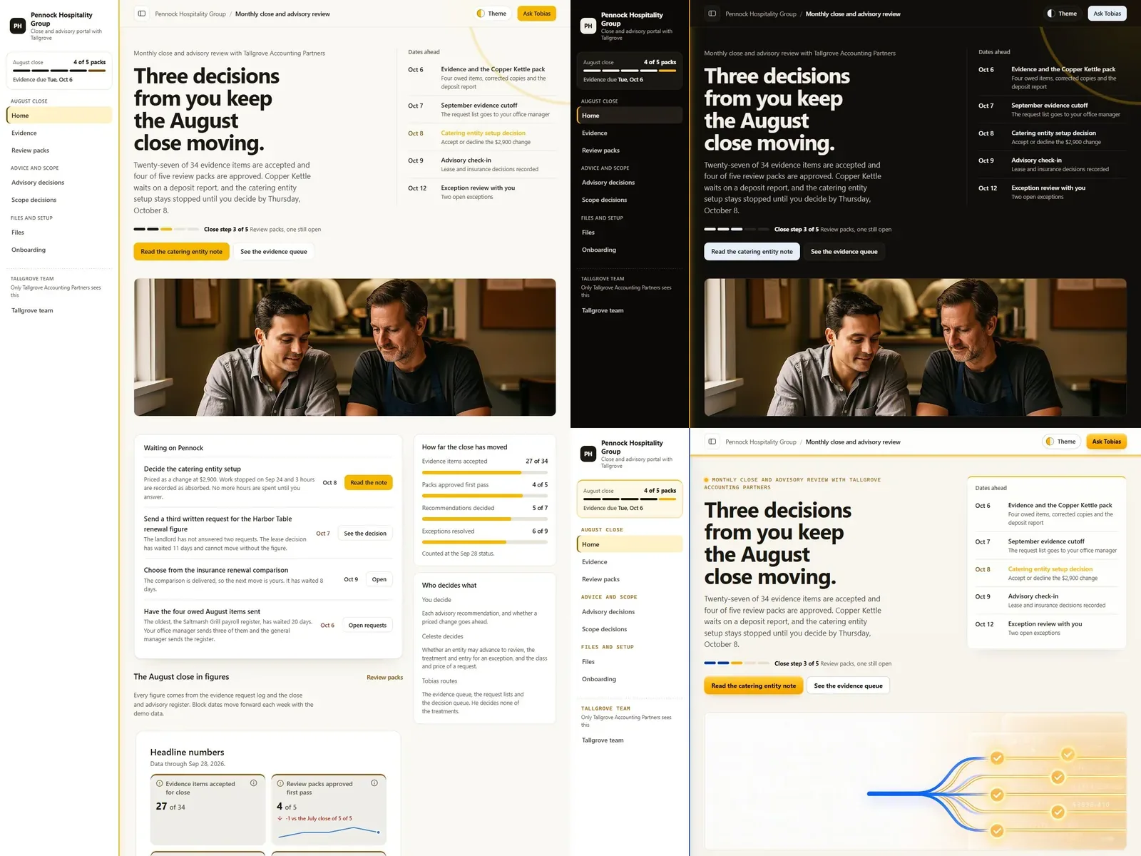 Accounting close and advisory portal: Daylight (Light) theme on the left, Night neon (Dark) top right and Close cockpit (Futuristic) bottom right