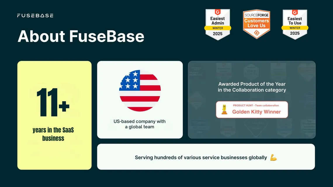 FuseBase company overview showing its software experience, global team and product recognition.