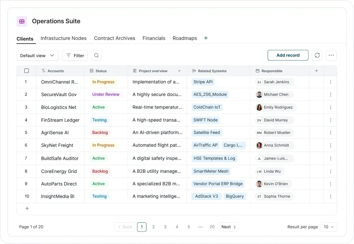 FuseBase databases screenshot: clients and business records