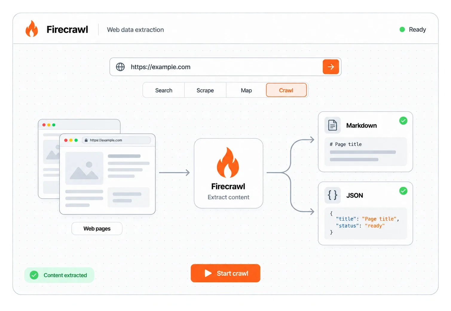 Firecrawl screenshot: self-hosted web research in FuseBase