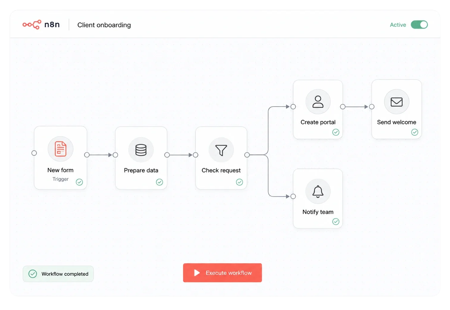 n8n automations screenshot: self-hosted workflows in FuseBase