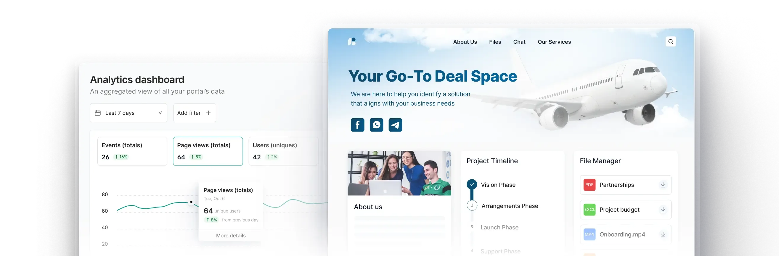 Run deals and partnerships in mutual action plans with visibility for every stakeholder.