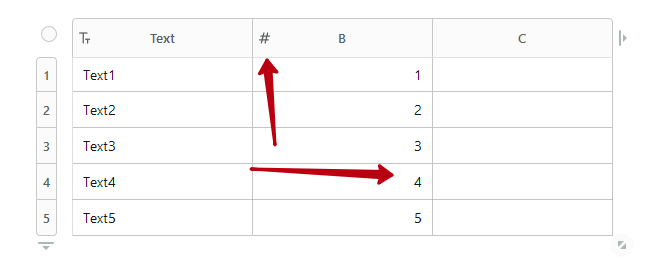 You can enter data in the form of numbers in the column cells.