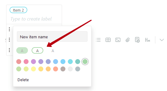 The Style of the List. Image by FuseBase