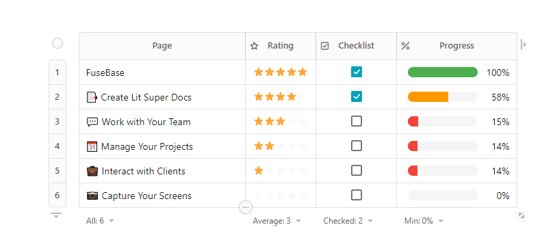 Create Super Docs