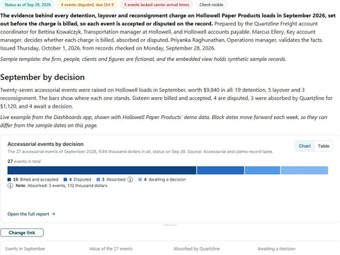 Accessorial charge evidence pack: actual FuseBase page content below its header image
