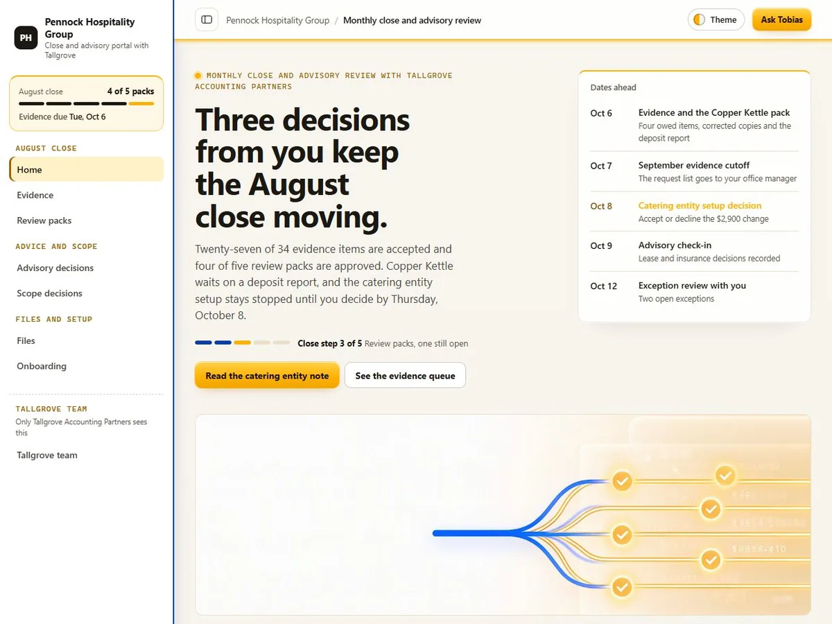 Accounting close and advisory portal in the Close cockpit (Futuristic) theme