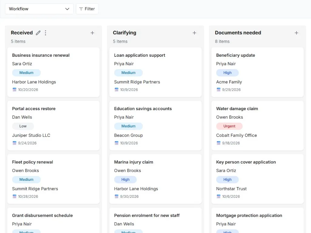 Advisory client service request board: actual workflow board with populated status columns