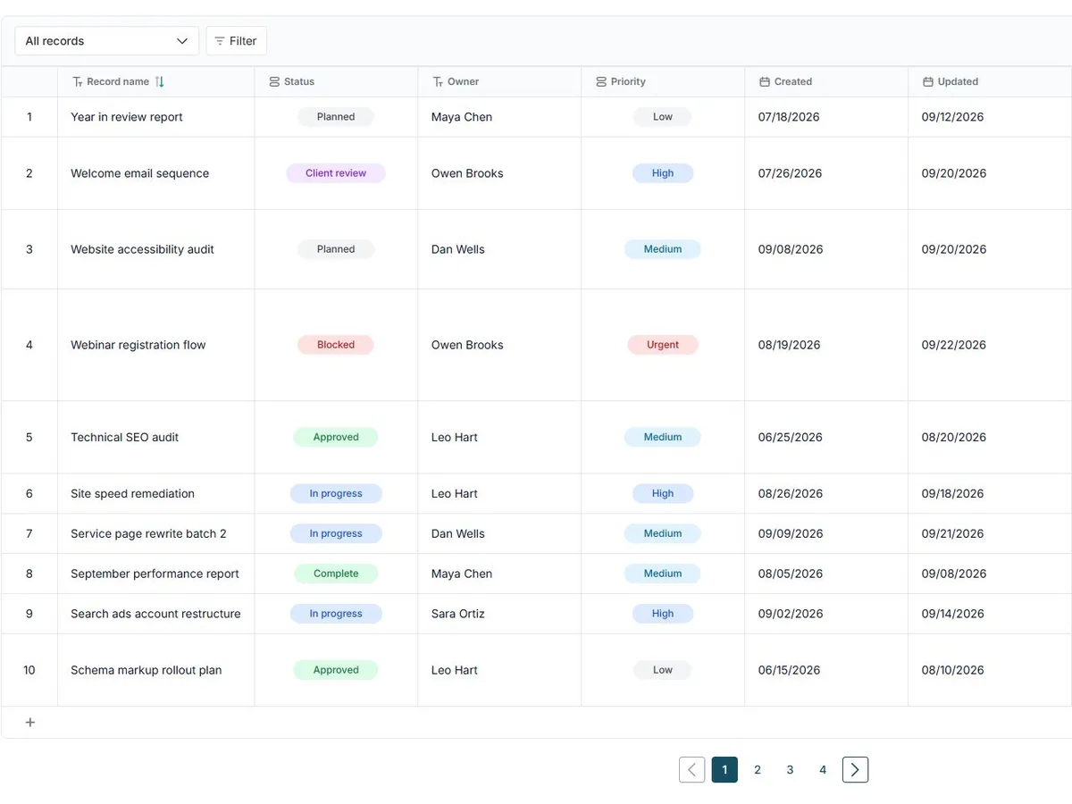 All records view in the Agency client delivery control center with deliverable names, status, owner, priority and dates.
