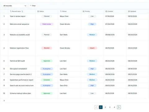 All records view in the Agency client delivery control center with deliverable names, status, owner, priority and dates.