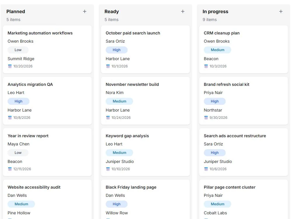 Kanban view of the Agency client delivery control center showing Planned, Ready, and In progress deliverables.