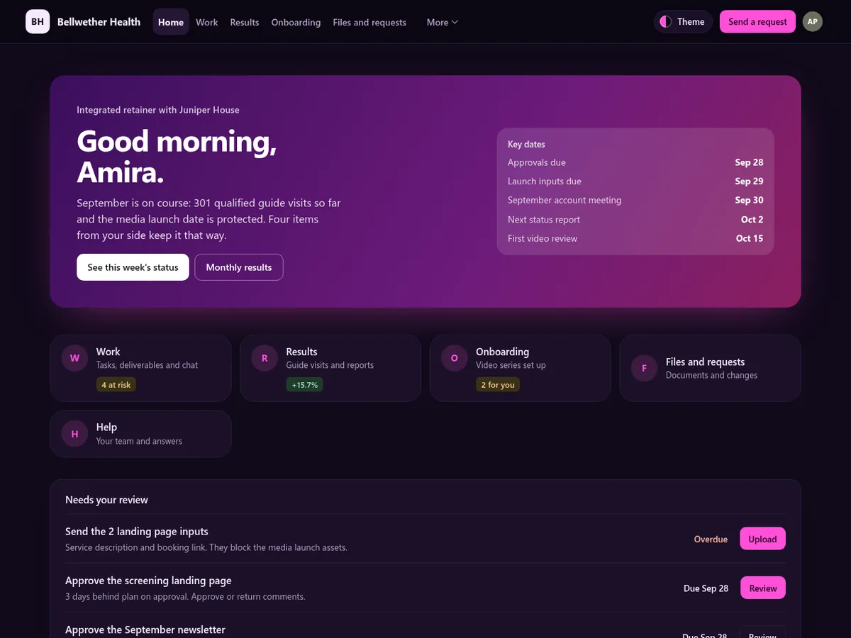 Agency retainer client portal in the Night drive (Dark) theme