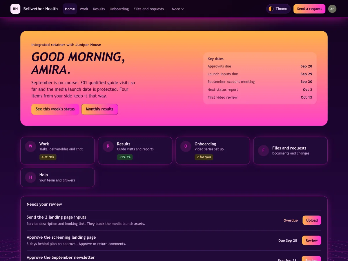 Agency retainer client portal in the Synthwave (Futuristic) theme