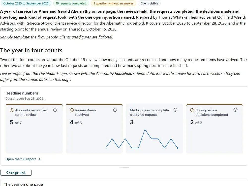 Annual relationship review: actual FuseBase page content below its header image