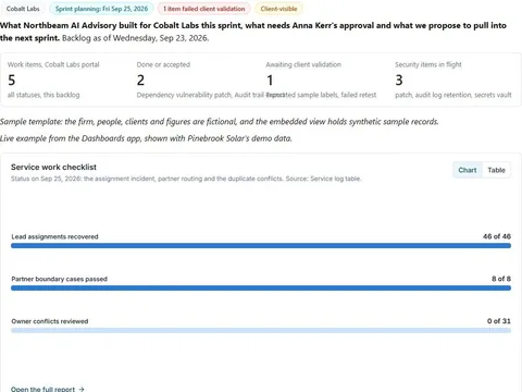 Screenshot of the Automation build backlog review document page