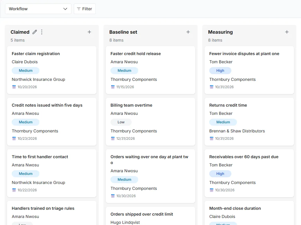 Benefits realization register: actual workflow board with populated status columns