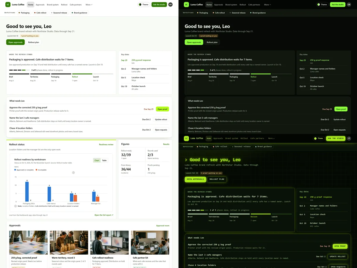 Brand studio client portal: Lab (Light) theme on the left, Terminal (Dark) top right and Toxic (Futuristic) bottom right