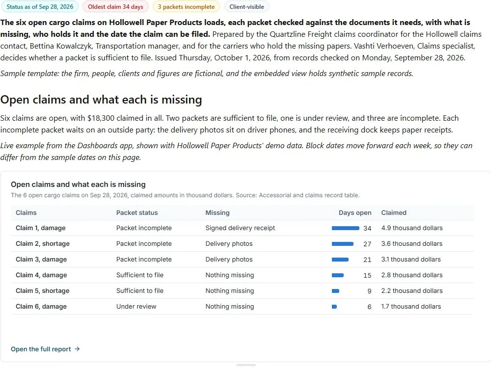 Cargo claim packet checklist: actual FuseBase page content below its header image