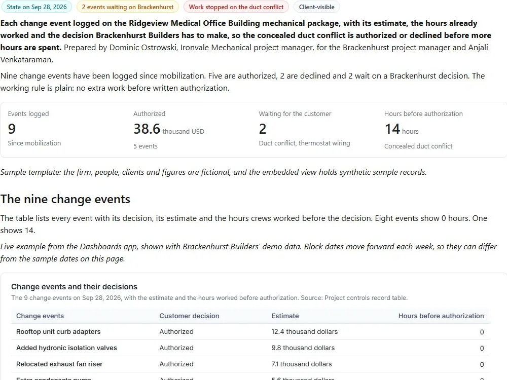 Change event decision sheet: actual FuseBase page content below its header image