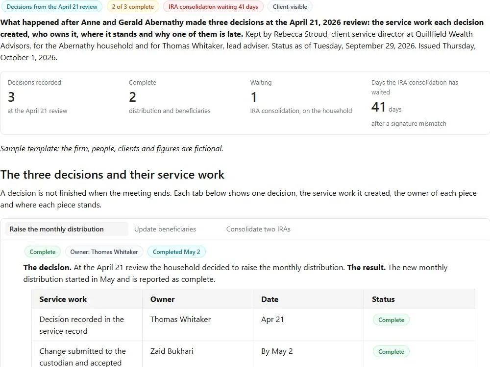 Client decision follow-through record: actual FuseBase page content below its header image