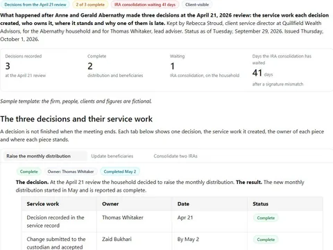 Client decision follow-through record: actual FuseBase page content below its header image