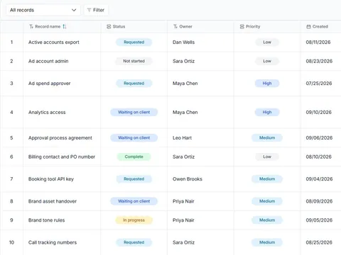Client onboarding and access tracker: populated all-records table with status, owner and priority fields