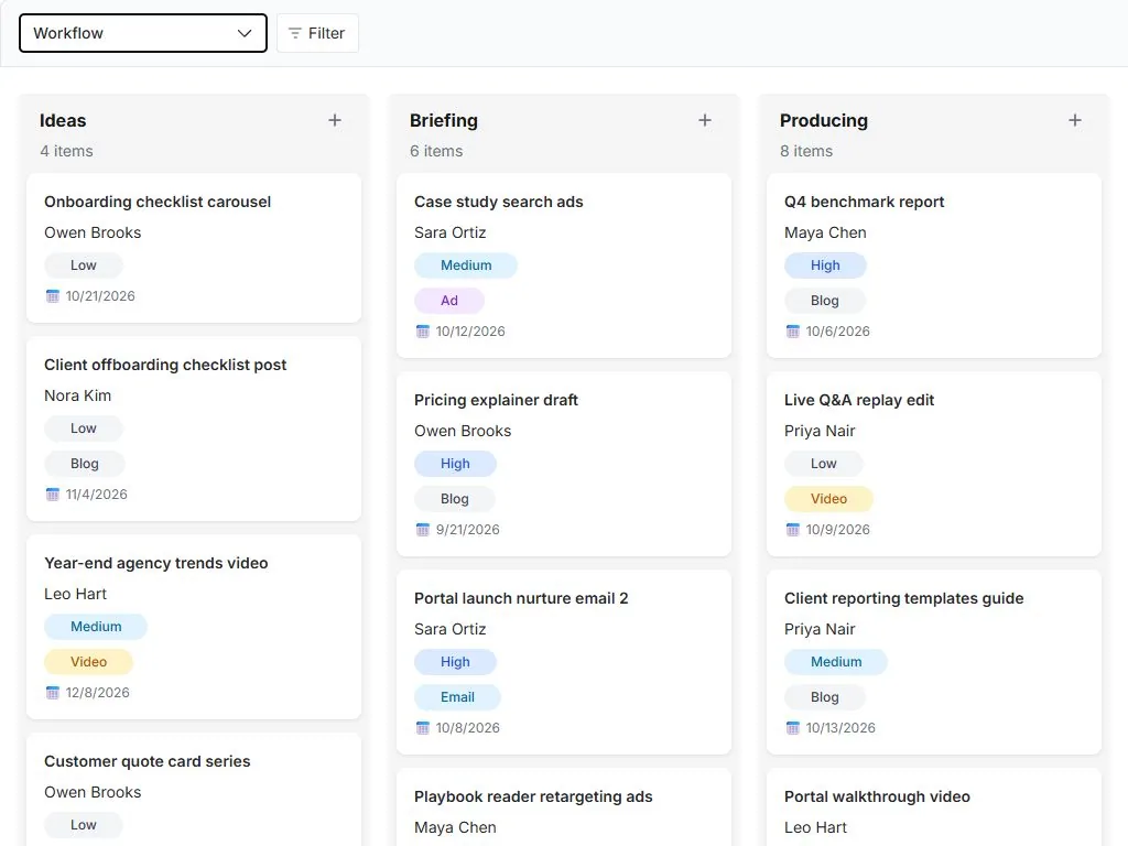 Content and campaign production pipeline: actual workflow board with populated status columns