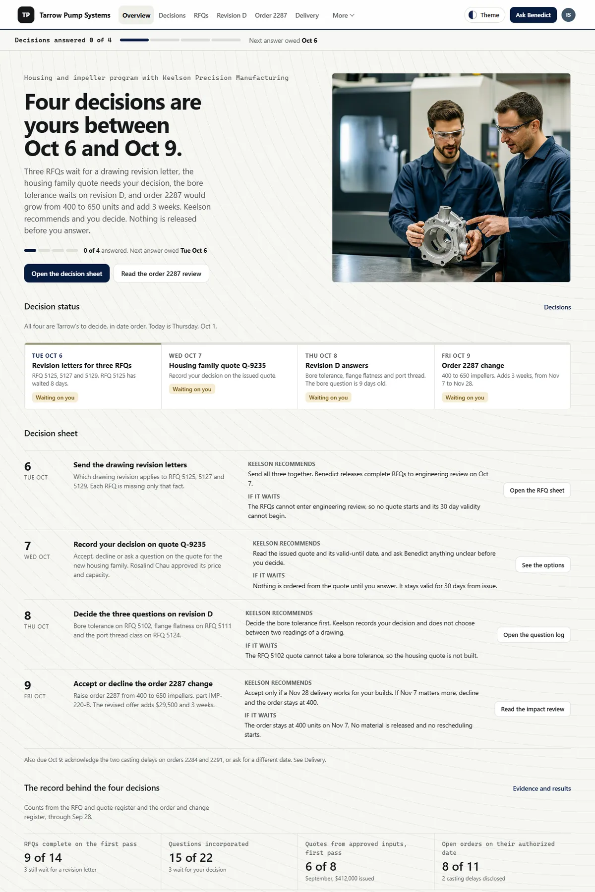 Contract manufacturing quote and order room in the Bench (Light) theme