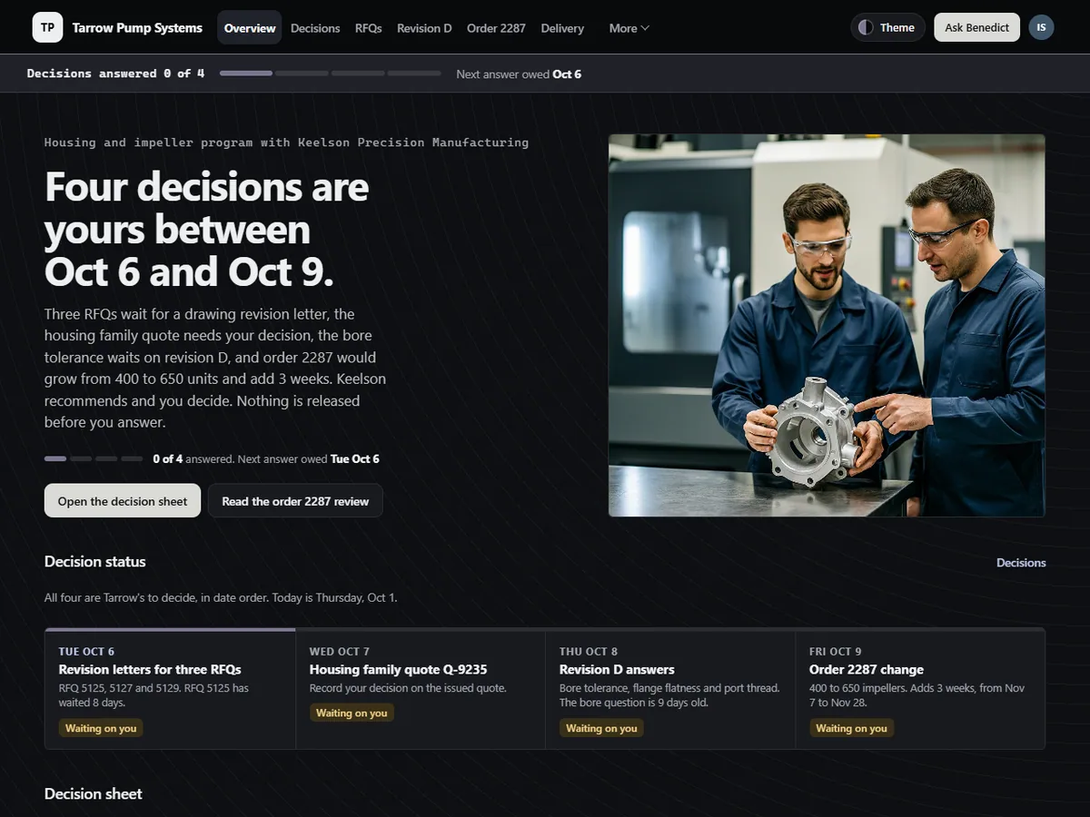 Contract manufacturing quote and order room in the Lights out (Dark) theme