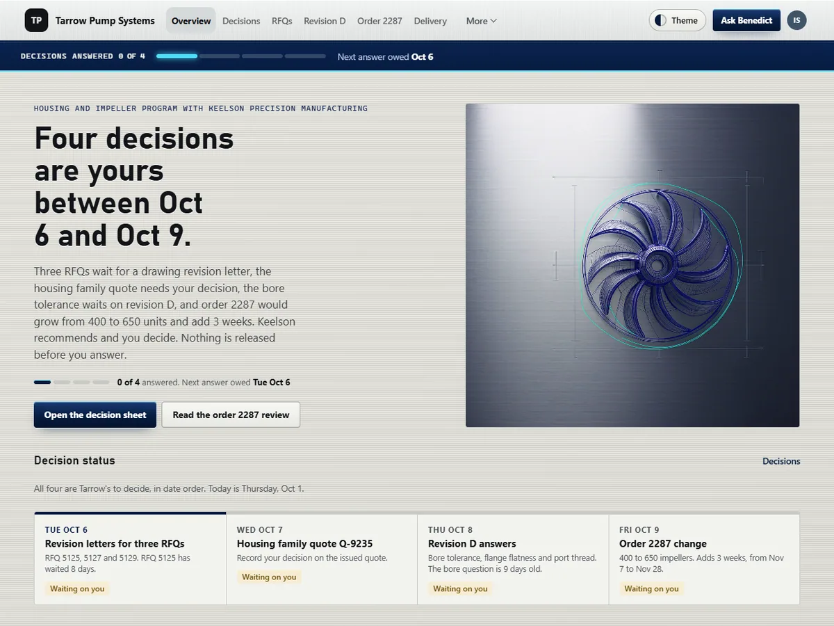 Contract manufacturing quote and order room in the Toolpath (Futuristic) theme