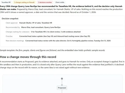 Screenshot of the CRM change acceptance record document page