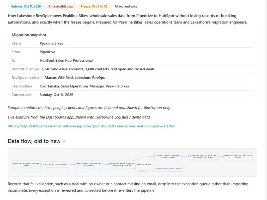 Screenshot of the CRM migration cutover plan document page