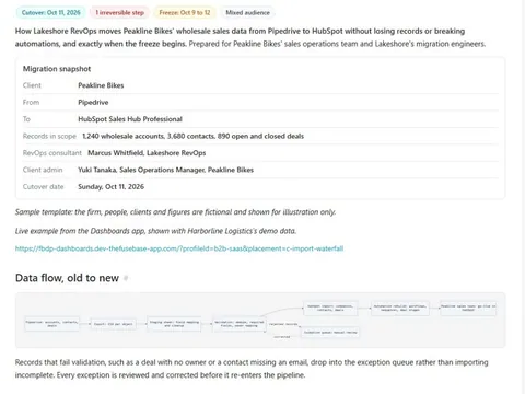 Screenshot of the CRM migration cutover plan document page