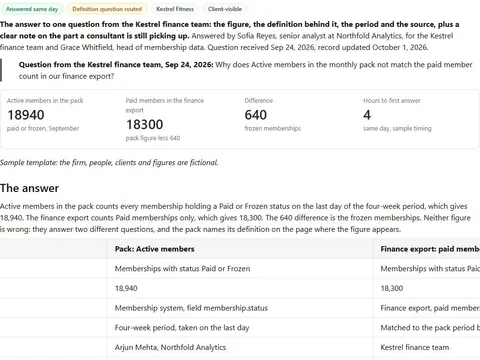 Screenshot of the Data question answer record document page
