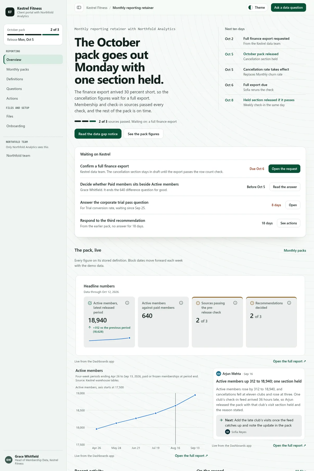 Data reporting retainer portal in the Survey (Light) theme