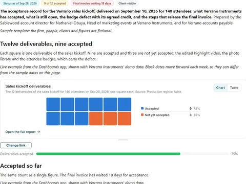Delivery acceptance and final invoice: actual FuseBase page content below its header image