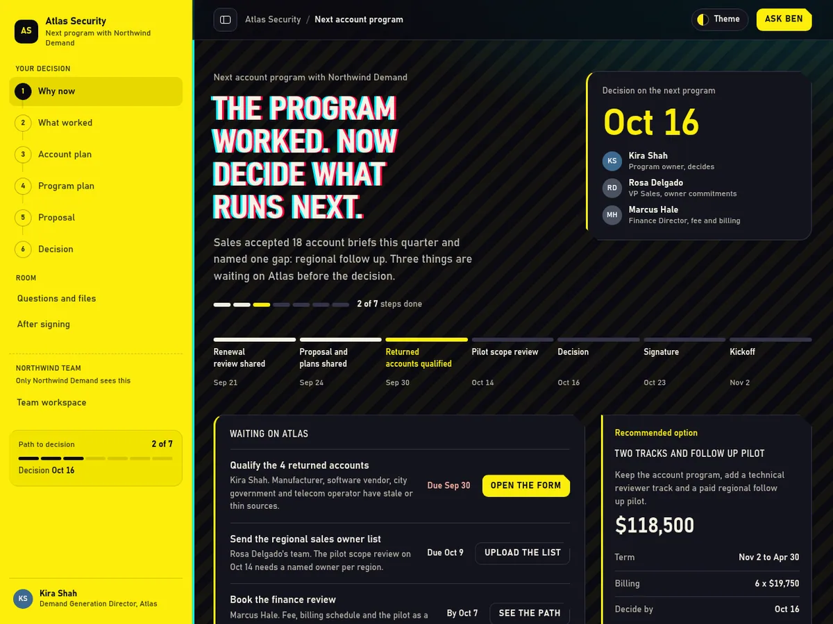 Demand generation renewal deal room in the Cyberpunk (Futuristic) theme