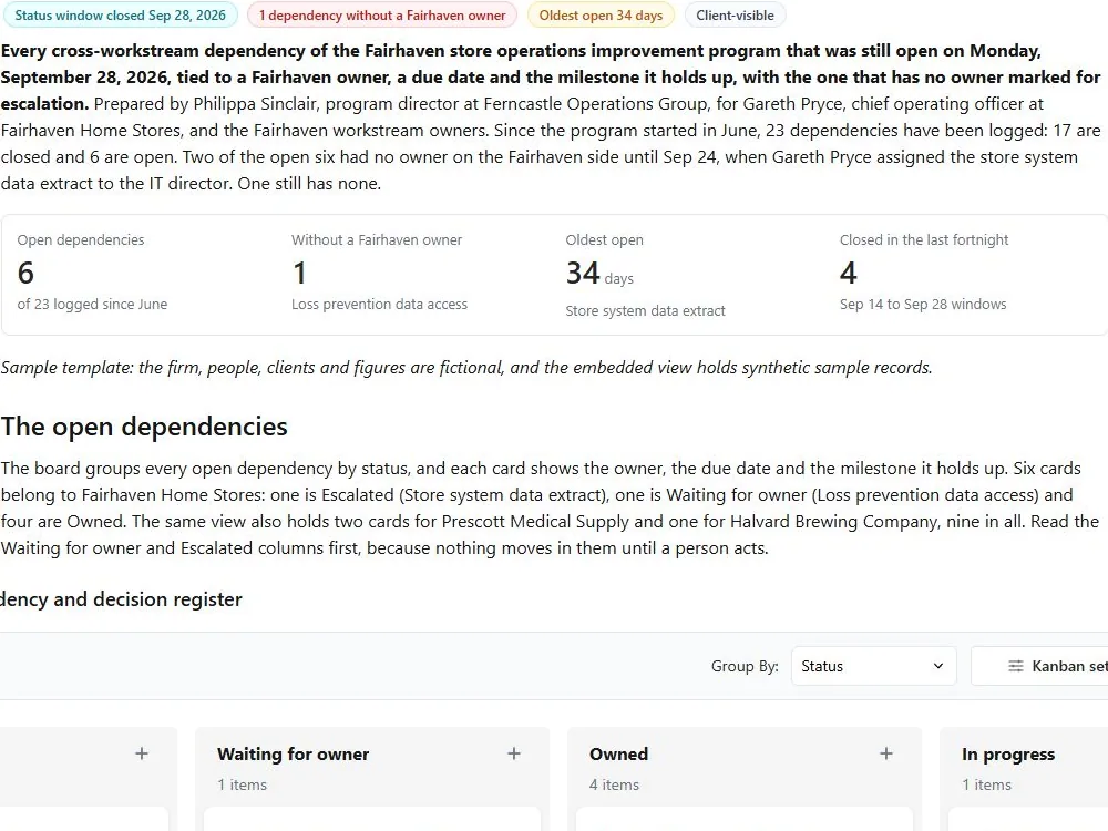 Dependency register review: actual FuseBase page content below its header image