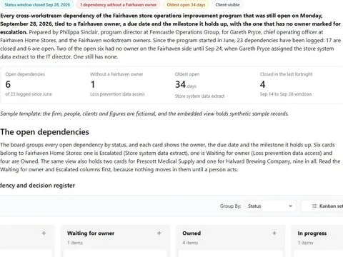 Dependency register review: actual FuseBase page content below its header image