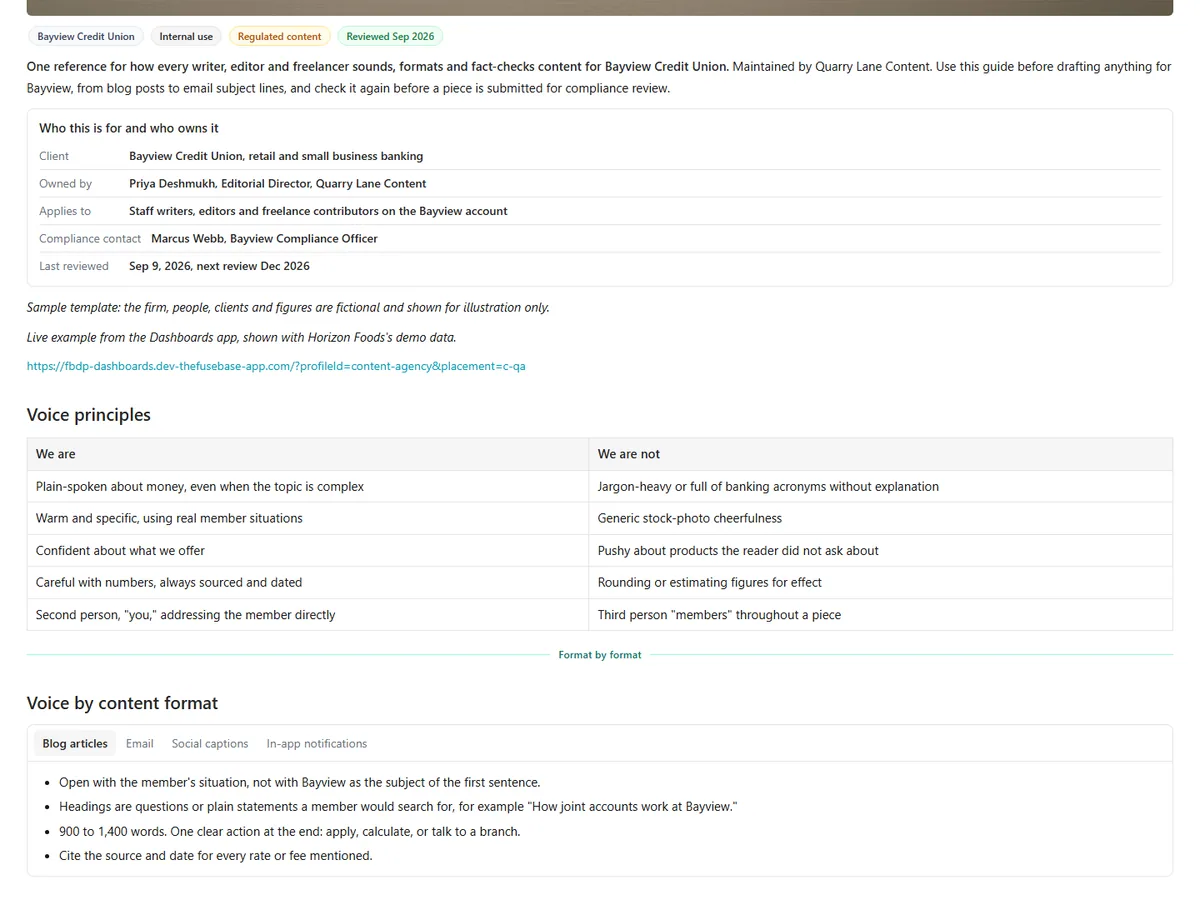 Actual FuseBase editorial guide showing voice principles and content format guidance.