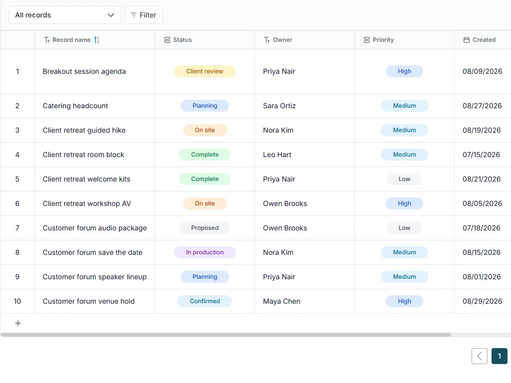 Event production and vendor operations: populated all-records table with status, owner and priority fields