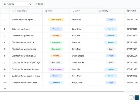 Event production and vendor operations: populated all-records table with status, owner and priority fields