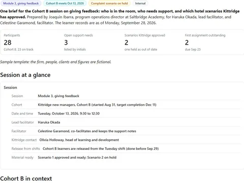 Facilitator session brief: actual FuseBase page content below its header image