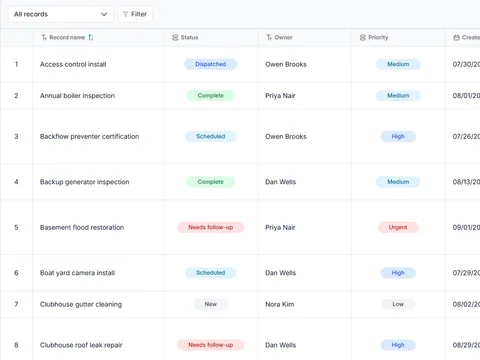 Field work orders and inspection tracker: populated all-records table with status, owner and priority fields