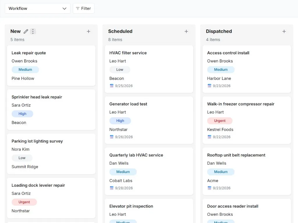 Field work orders and inspection tracker: actual workflow board with populated status columns