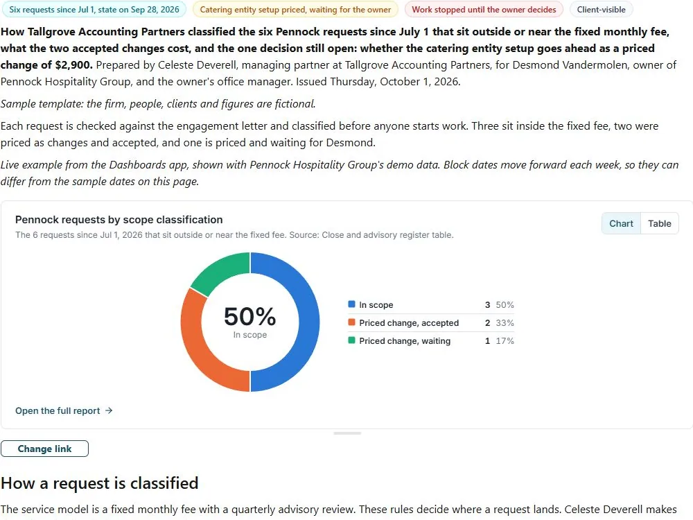Fixed fee scope decision note: actual FuseBase page content below its header image