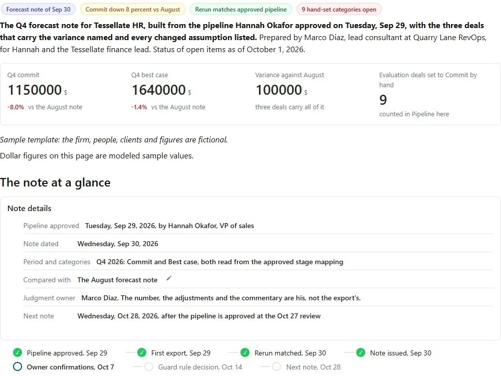 Screenshot of the Forecast note from the approved pipeline document page