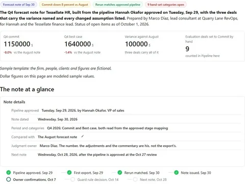 Screenshot of the Forecast note from the approved pipeline document page