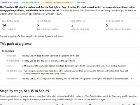 Screenshot of the Fortnightly pipeline review pack document page